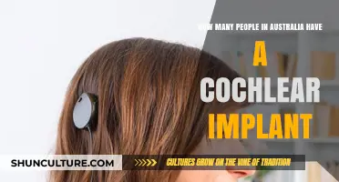 Cochlear Implants in Australia: Prevalence and Impact
