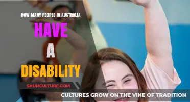 Disability in Australia: A Significant Portion of the Population