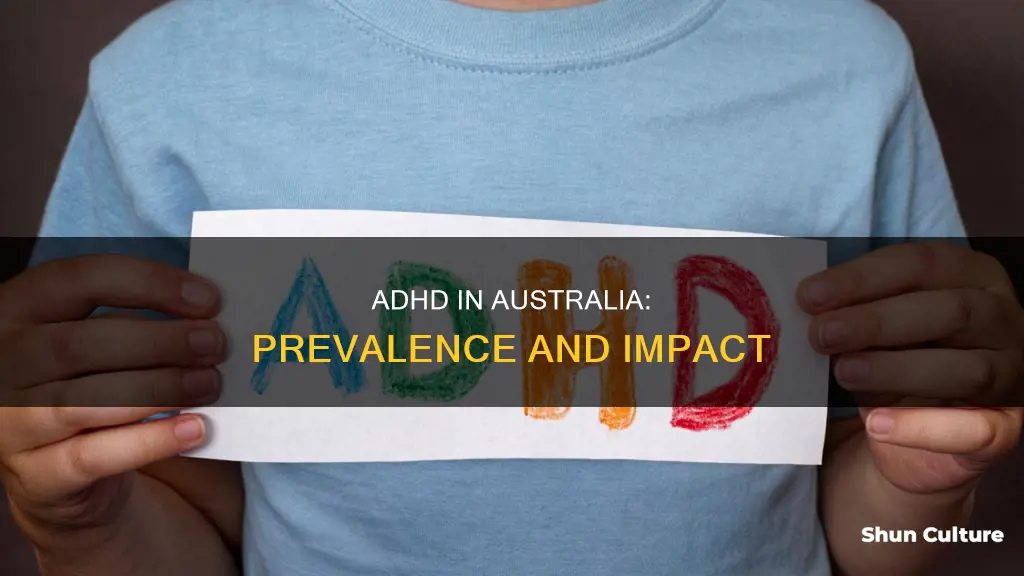 how many people in australia have adhd