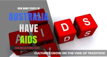 AIDS in Australia: Understanding the Prevalence