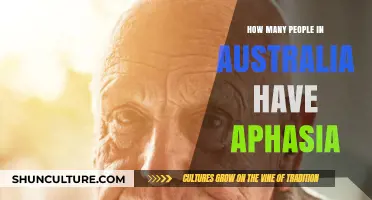 Aphasia in Australia: Understanding Its Prevalence