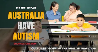 Autism in Australia: Prevalence and Perspective