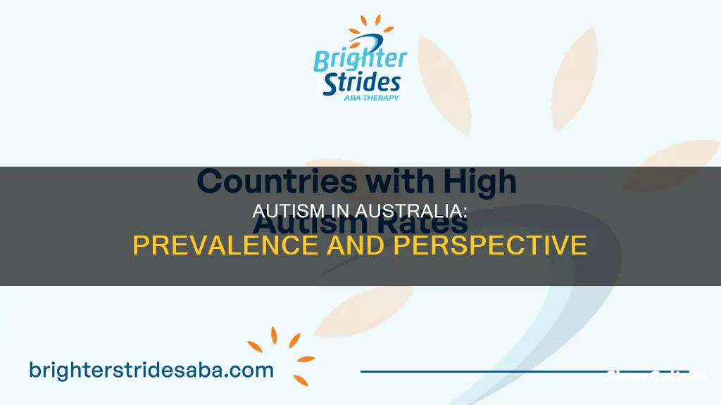 how many people in australia have autism