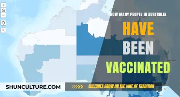 Vaccination Rates: Australia's Progress