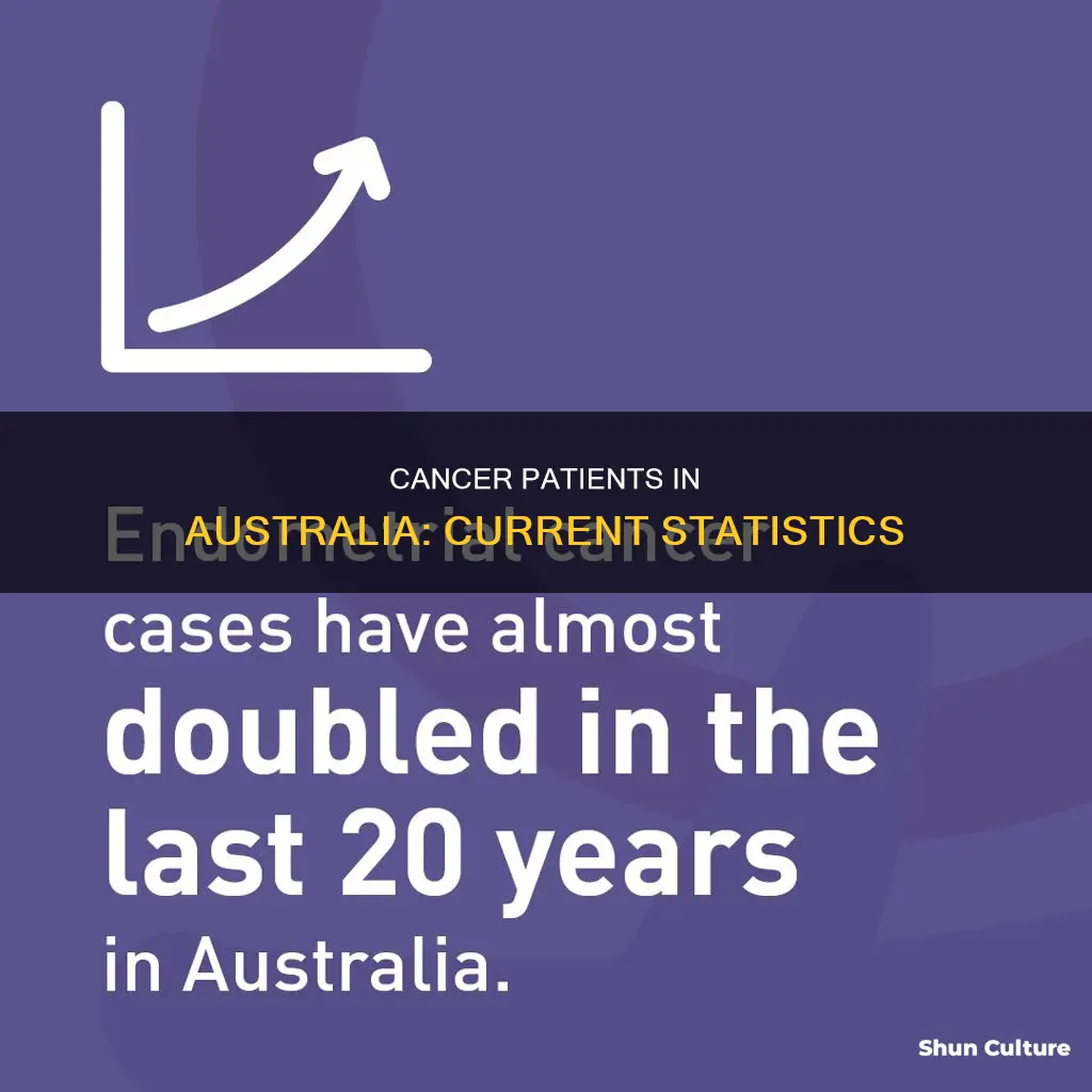 how many people in australia have cancer