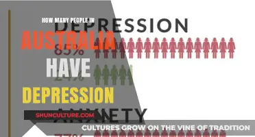 Depression in Australia: Prevalence and Impact