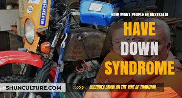 Down Syndrome in Australia: Prevalence and Awareness
