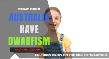 Little People in Australia: Prevalence and Community