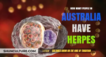 Herpes in Australia: A Common Infection