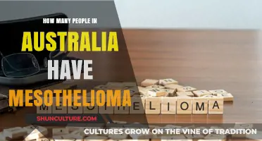 Mesothelioma in Australia: A Devastating Toll