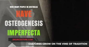 Osteogenesis Imperfecta: A Rare Condition in Australia