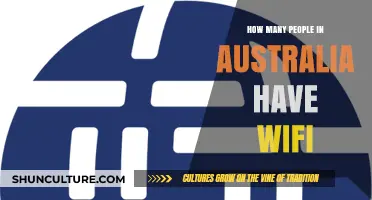 Wi-Fi in Australia: Who's Connected?