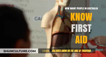 First Aid Awareness: How Many Australians Are Prepared?