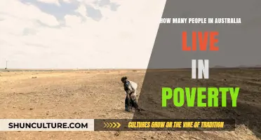 Poverty in Australia: How Many Affected?
