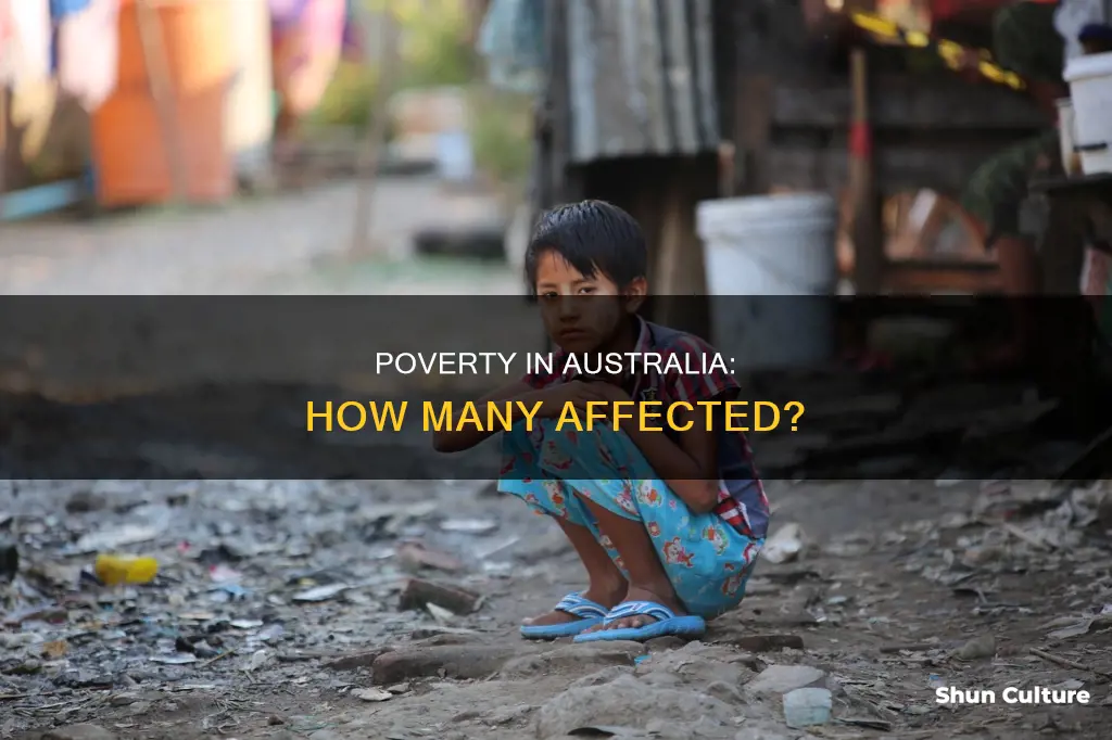 how many people in australia live in poverty