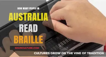 Braille Literacy in Australia: Who and How Many?