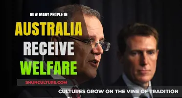 Welfare Recipients in Australia: The Numbers Explained