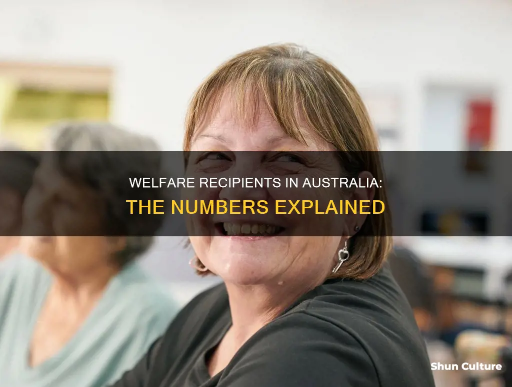how many people in australia receive welfare