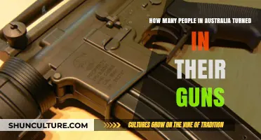 Aussie Gun Turn-In: How Many Said Goodbye to Firearms?