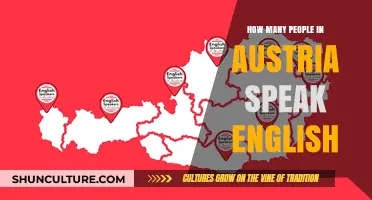 Austria's English Proficiency: A Breakdown of English Speakers