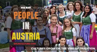 Austria's Population: A Quick Overview of the Country's Residents