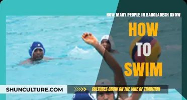 Swimming Skills in Bangladesh: How Many Citizens Can Swim?