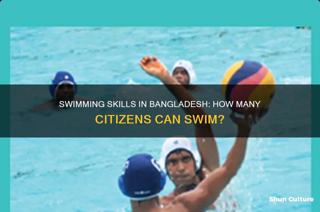 how many people in bangladesh know how to swim