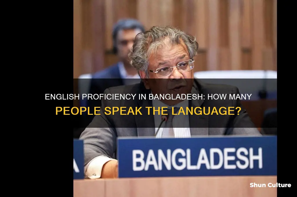 how many people in bangladesh speak english
