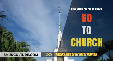 Brazil's Church Attendance: Exploring Religious Practices and Trends