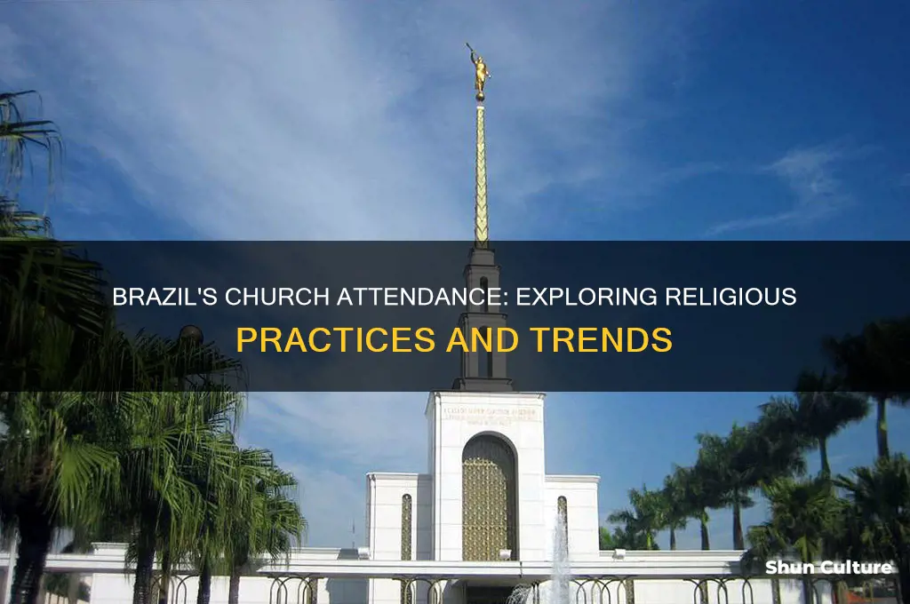 how many people in brazil go to church