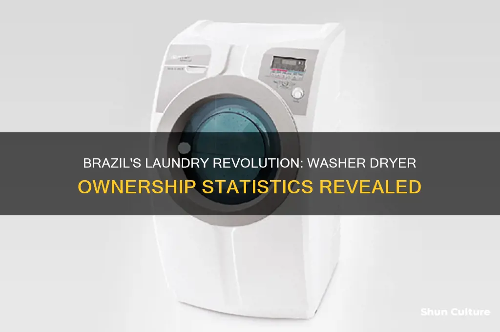 how many people in brazil have a washer dryer