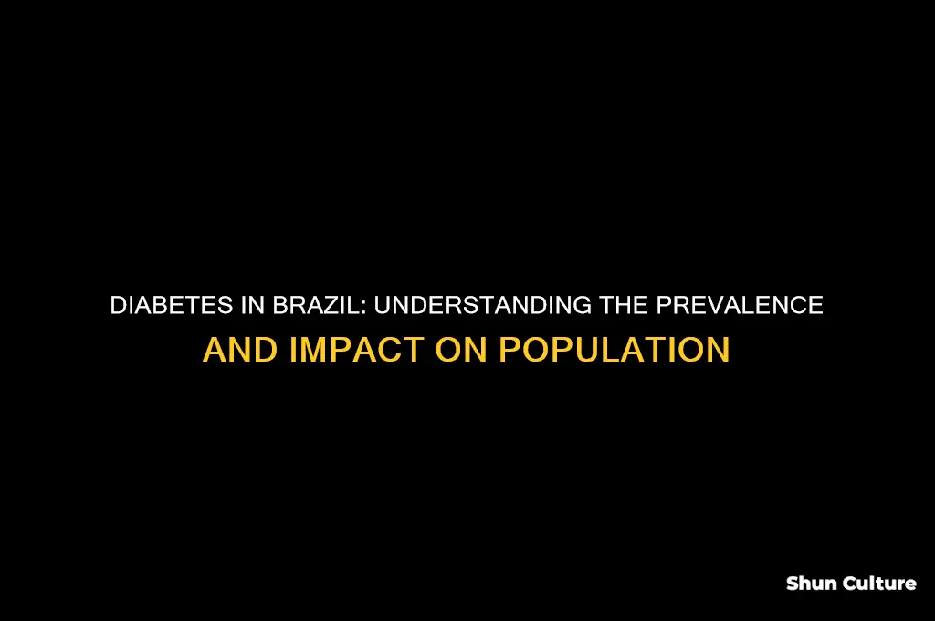how many people in brazil have diabetes