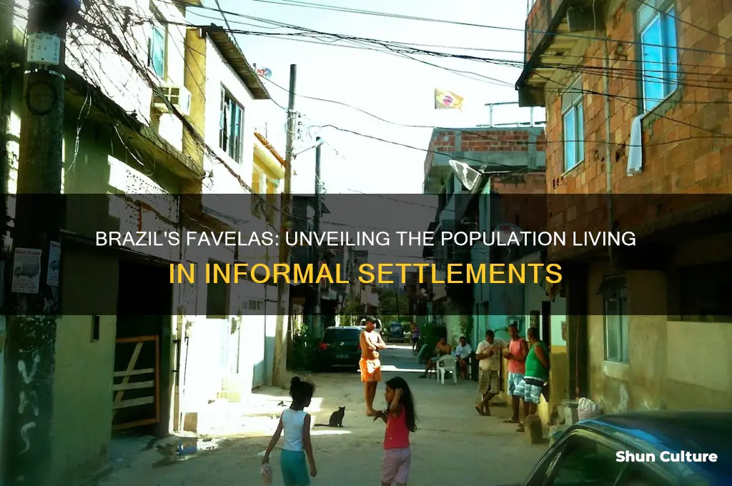 how many people in brazil live in favelas