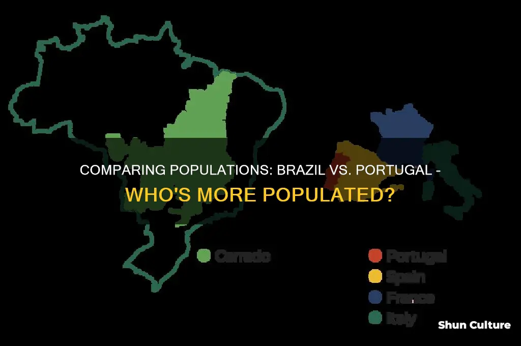 how many people in brazil vs portugal