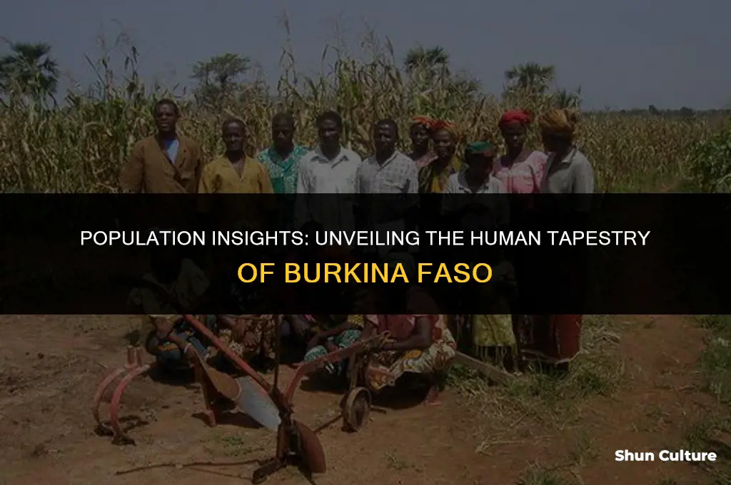 how many people in burkina faso