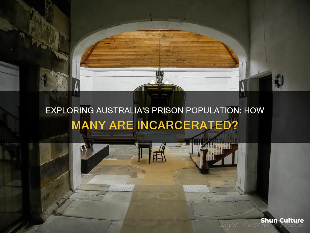 how many people in jail in australia