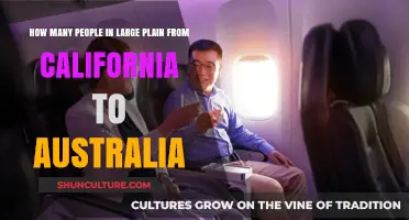 Exploring the Vast Distance: California to Australia