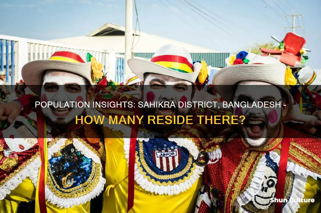 how many people in the sahikra district in bangladesh