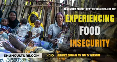 Western Australians Facing Food Insecurity: A Startling Number