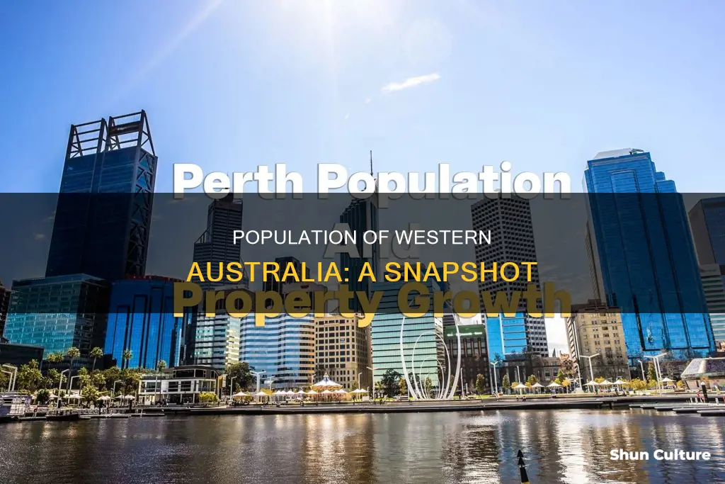 how many people in western australia
