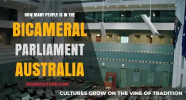 The Australian Bicameral Parliament: A Comprehensive Membership