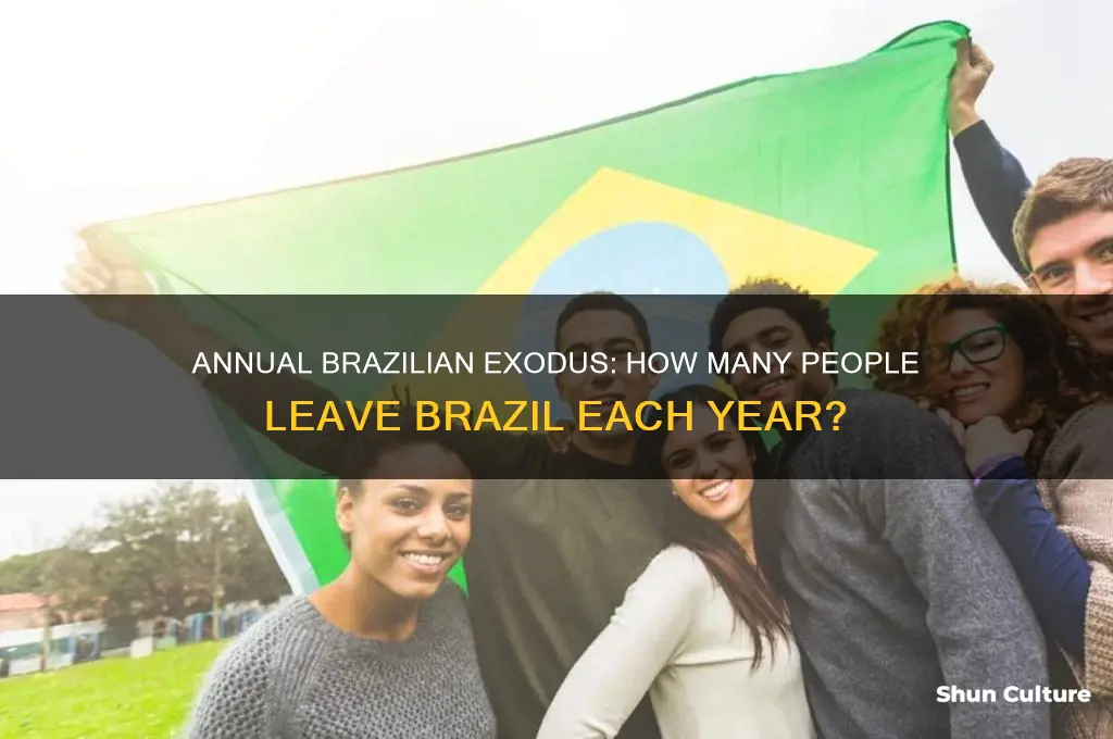 how many people leave brazil every year