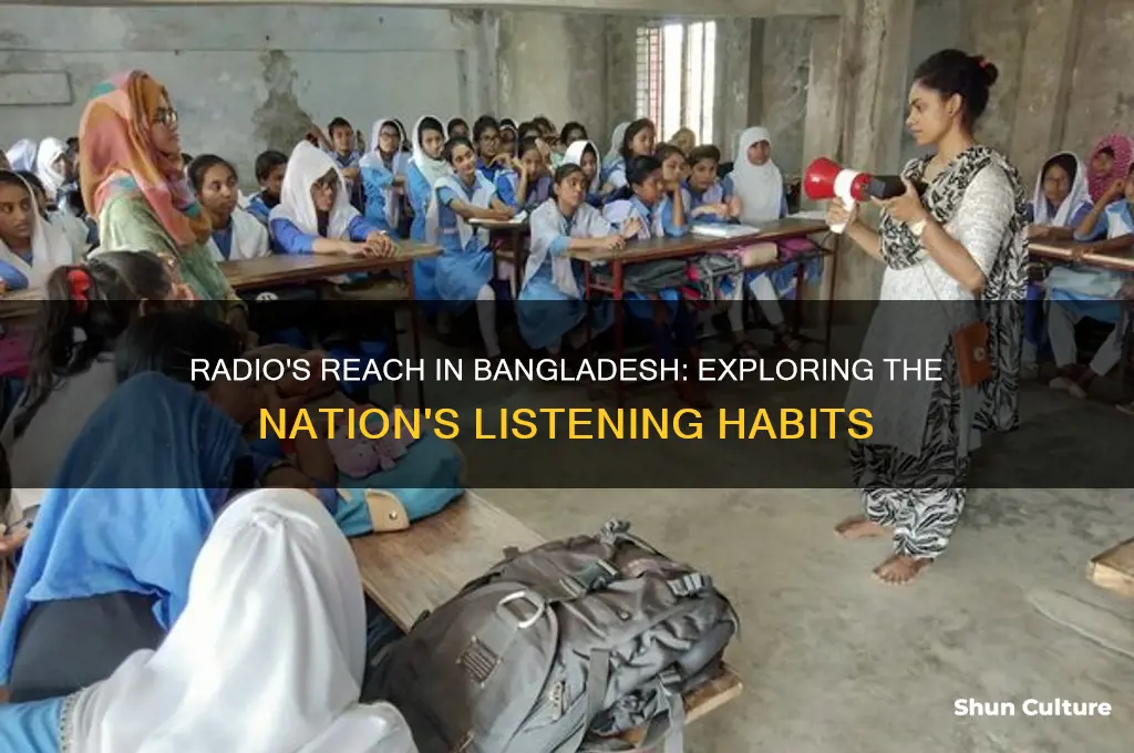 how many people listen to the radio in bangladesh