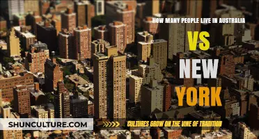 Population Comparison: Australia vs New York City