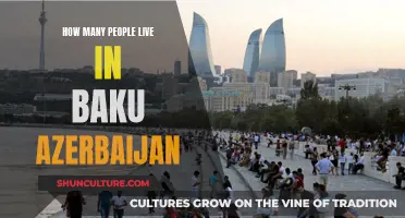 Exploring Baku: Population and Urban Living