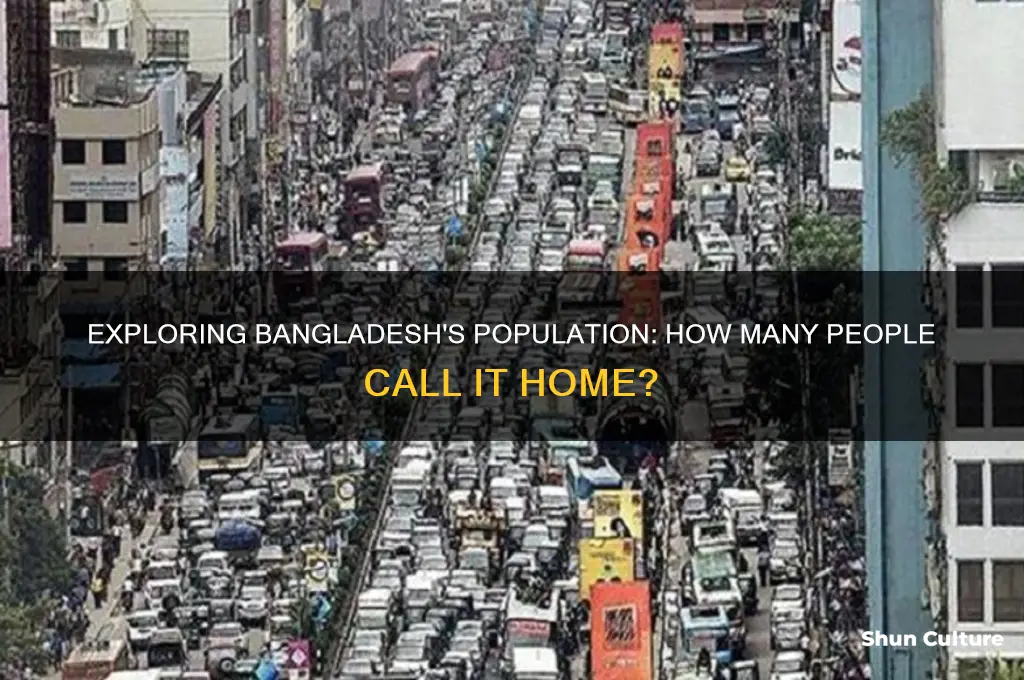 how many people live in bangladesh