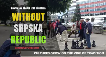 Bosnia's Population Excluding Srpska Republic: A Comprehensive Overview