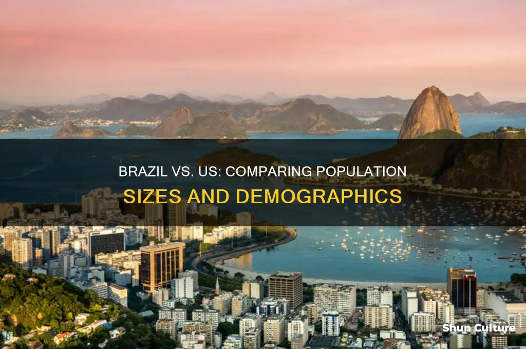 how many people live in brazil versus the us