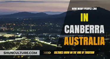 Exploring Canberra: Population and Insights