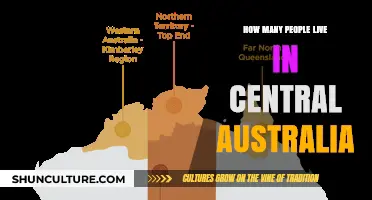 Exploring Population Trends in Central Australia